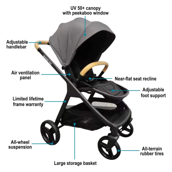Boobeyeh stroller s1 black and gray - Image 3