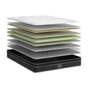 Double mattress 12 inch georgia collection