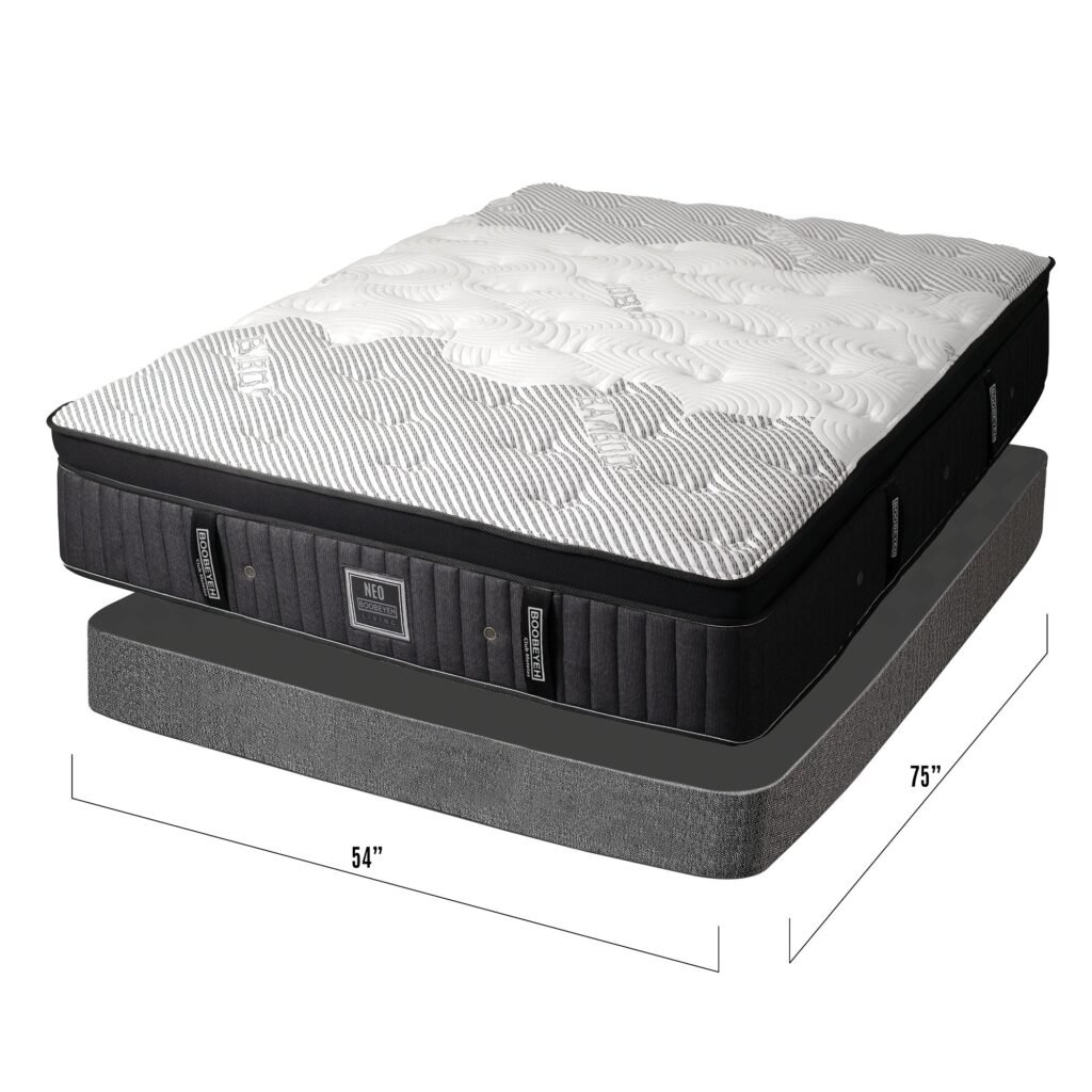 Double mattress set neo – enhanced comfort and full-body support