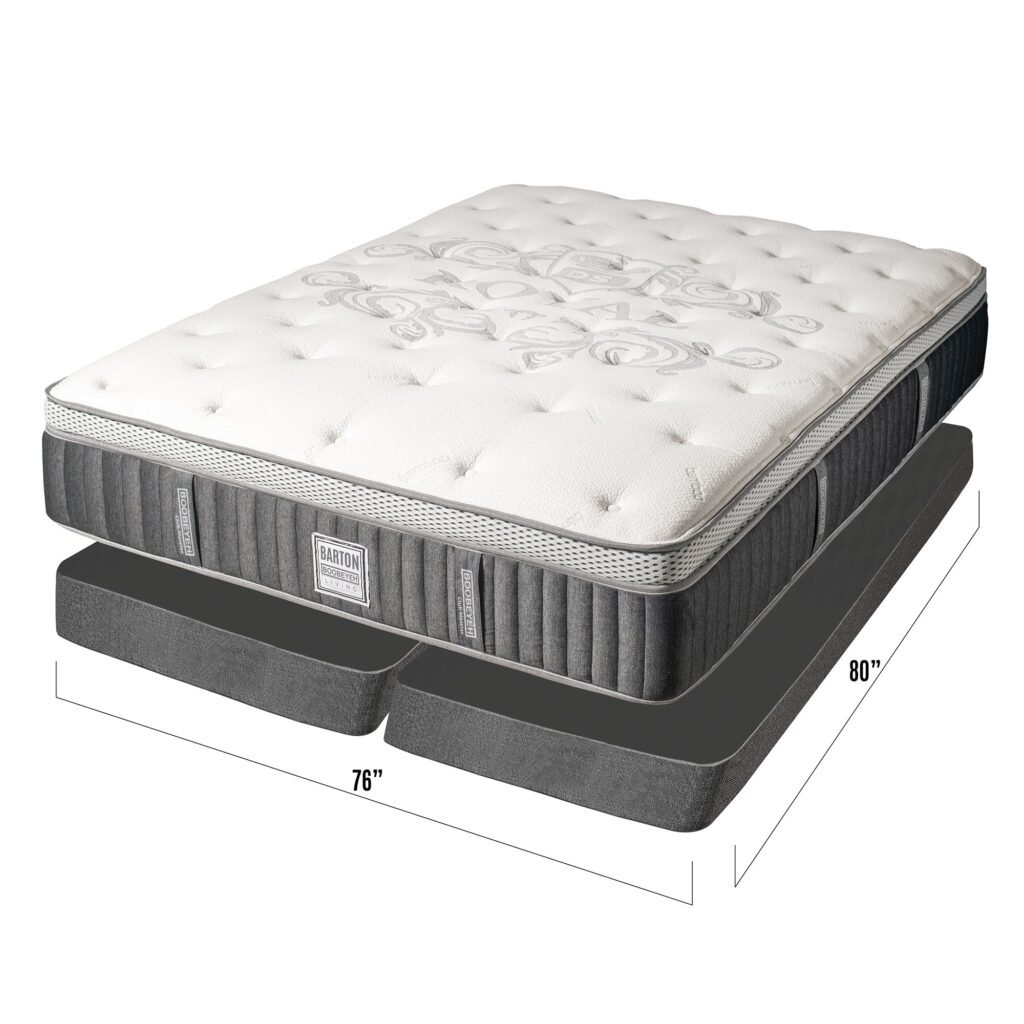 King 18-inch mattress and box spring set – barton collection