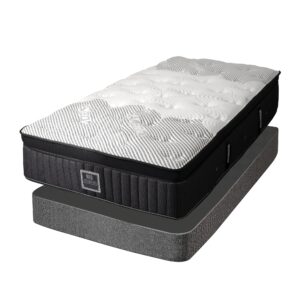 Neo single mattress set – comfort and support for restful sleep