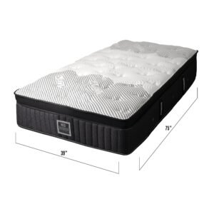 Neo twin mattress – advanced comfort & cooling support