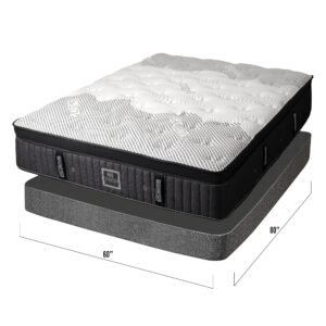 Queen mattress set neo – advanced comfort and full-body adaptability