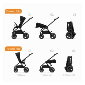 Boobeyeh Tronassimo S3 Premium Reversible Baby Stroller