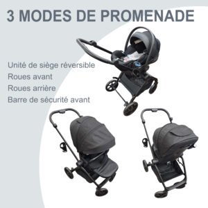 Boobeyeh Tronassimo S3 Premium Reversible Baby Stroller